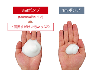 hadakara 泡で出てくるサラサラfeelボディソープ グリーンシトラス